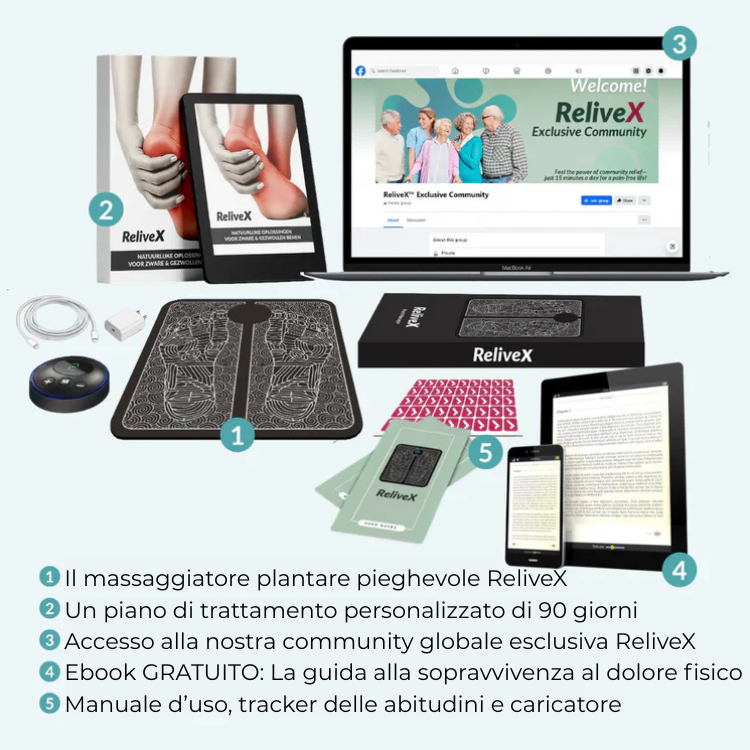 Nutra Care ReliveX – Sollievo immediato per piedi e gambe
